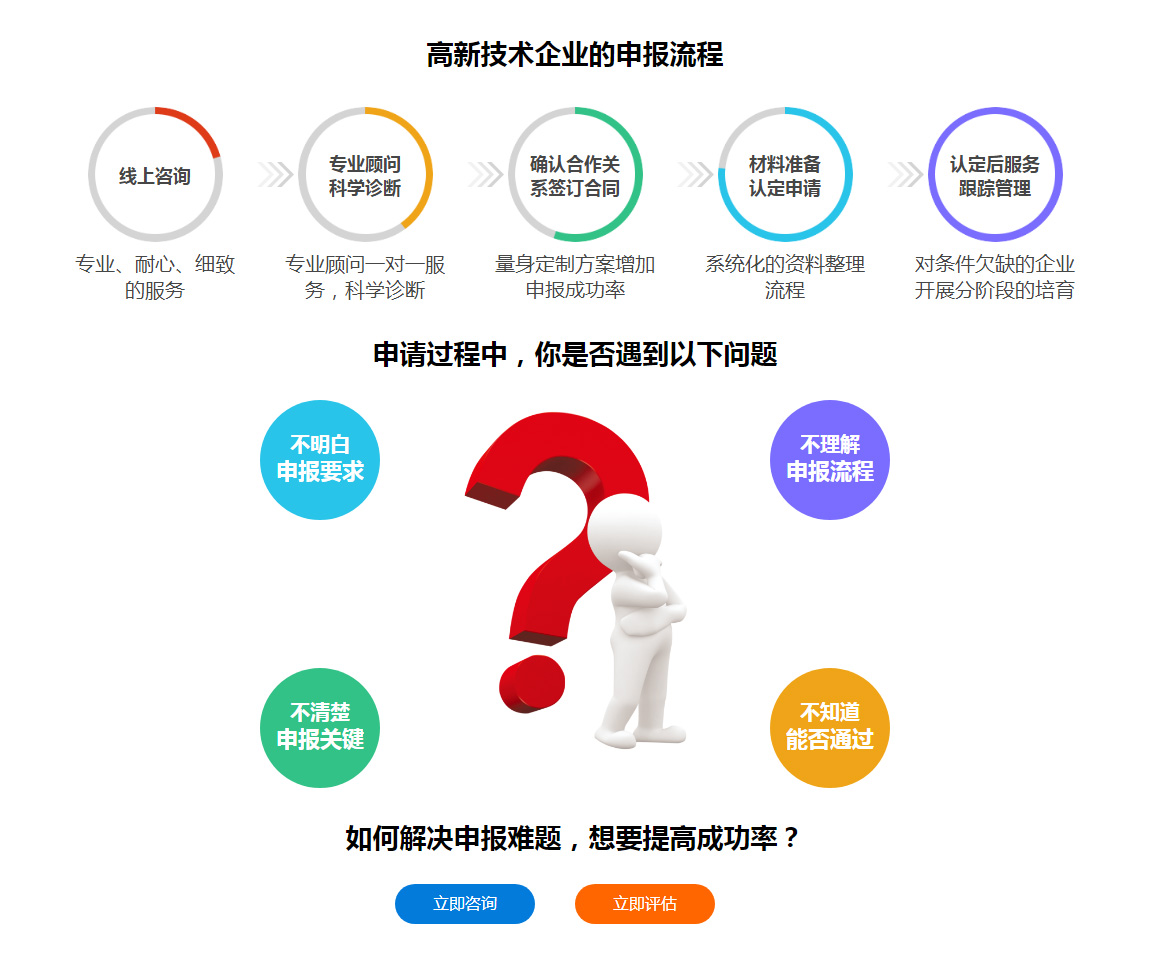 廣東省高新技術(shù)企業(yè)申報(bào)2022馬上要開始啦，快來看看你企業(yè)是否做好了準(zhǔn)備？