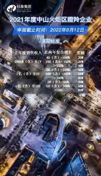 中山火炬區(qū)瞪羚企業(yè)認(rèn)定條件，獎(jiǎng)勵(lì)政策，申報(bào)時(shí)間