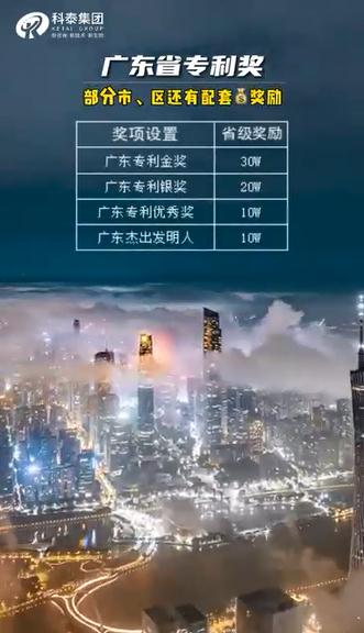廣東專(zhuān)利獎(jiǎng)申報(bào)條件，獎(jiǎng)勵(lì)多少錢(qián)？最高獎(jiǎng)勵(lì)30萬(wàn)