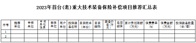 廣東首臺套重大技術(shù)裝備保險補貼政策、申報要求
