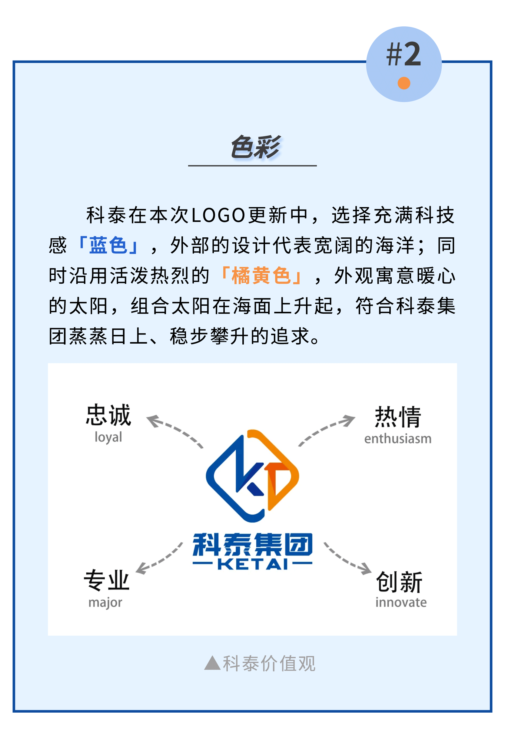 科泰集團(tuán)LOGO煥新升級(jí)！