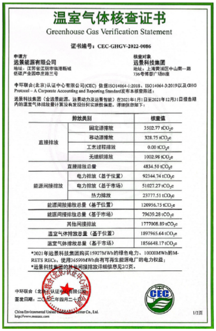 “碳中和證書”亂象騙局:碳中和證的真實(shí)性論證