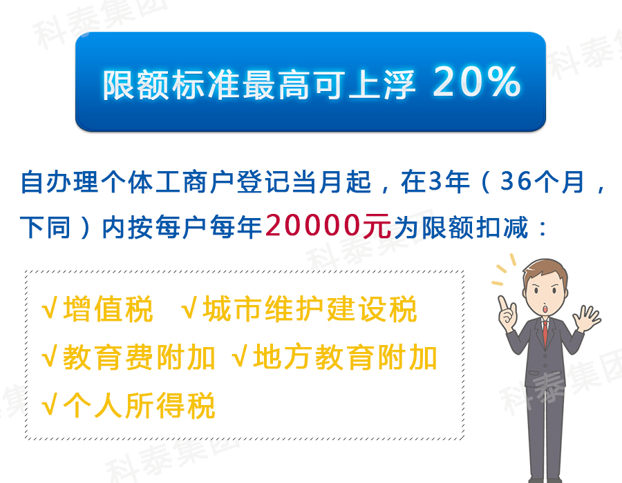 【減稅降費】注意看！這些重點群體可以享受稅收優(yōu)惠