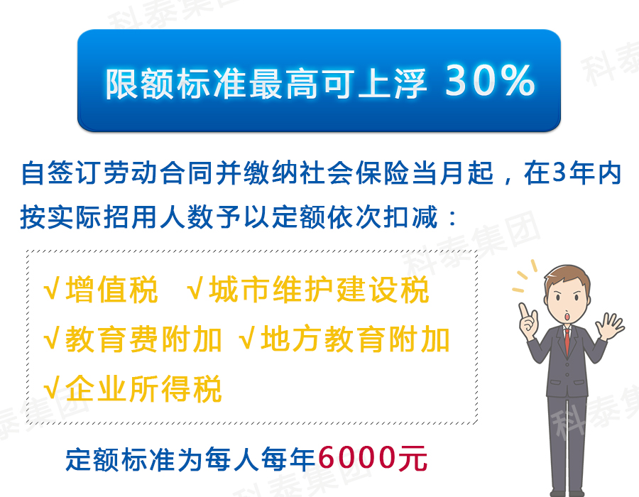 【減稅降費】注意看！這些重點群體可以享受稅收優(yōu)惠