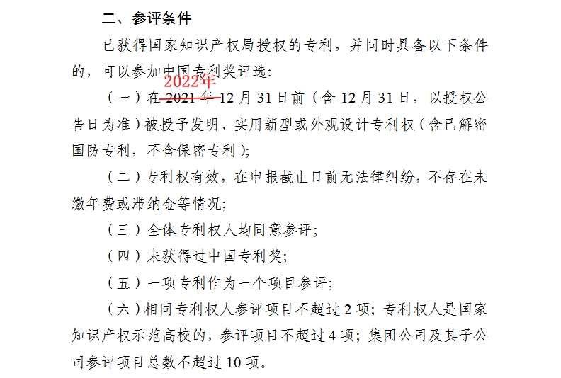 第二十五屆中國專利獎評選即將開始！知識產(chǎn)權界最高榮譽等你來拿