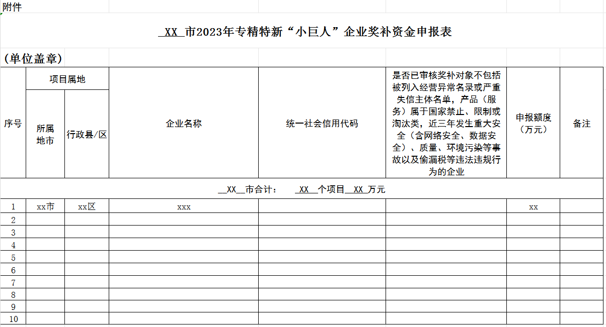 重磅推送∣2023年專精特新“小巨人”企業(yè)獎(jiǎng)補(bǔ)資金申報(bào)