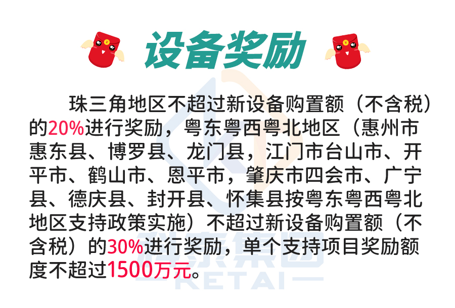 千萬高額獎勵！技術(shù)改造“香餑餑”究竟有多好，附備案流程