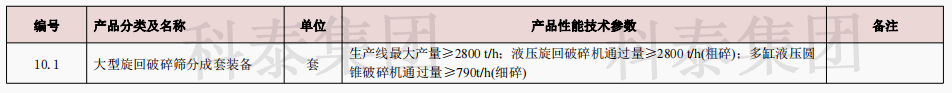 企業(yè)設(shè)備也可以申請(qǐng)高額獎(jiǎng)勵(lì)！首臺(tái)（套）項(xiàng)目申報(bào)在即...