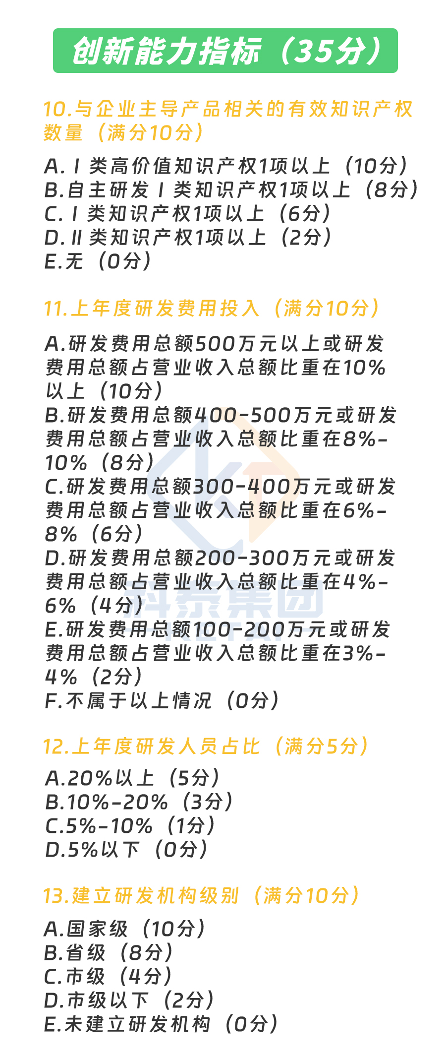 預告｜廣東省專精特新中小企業(yè)認定即將啟動，企業(yè)朋友要注意！