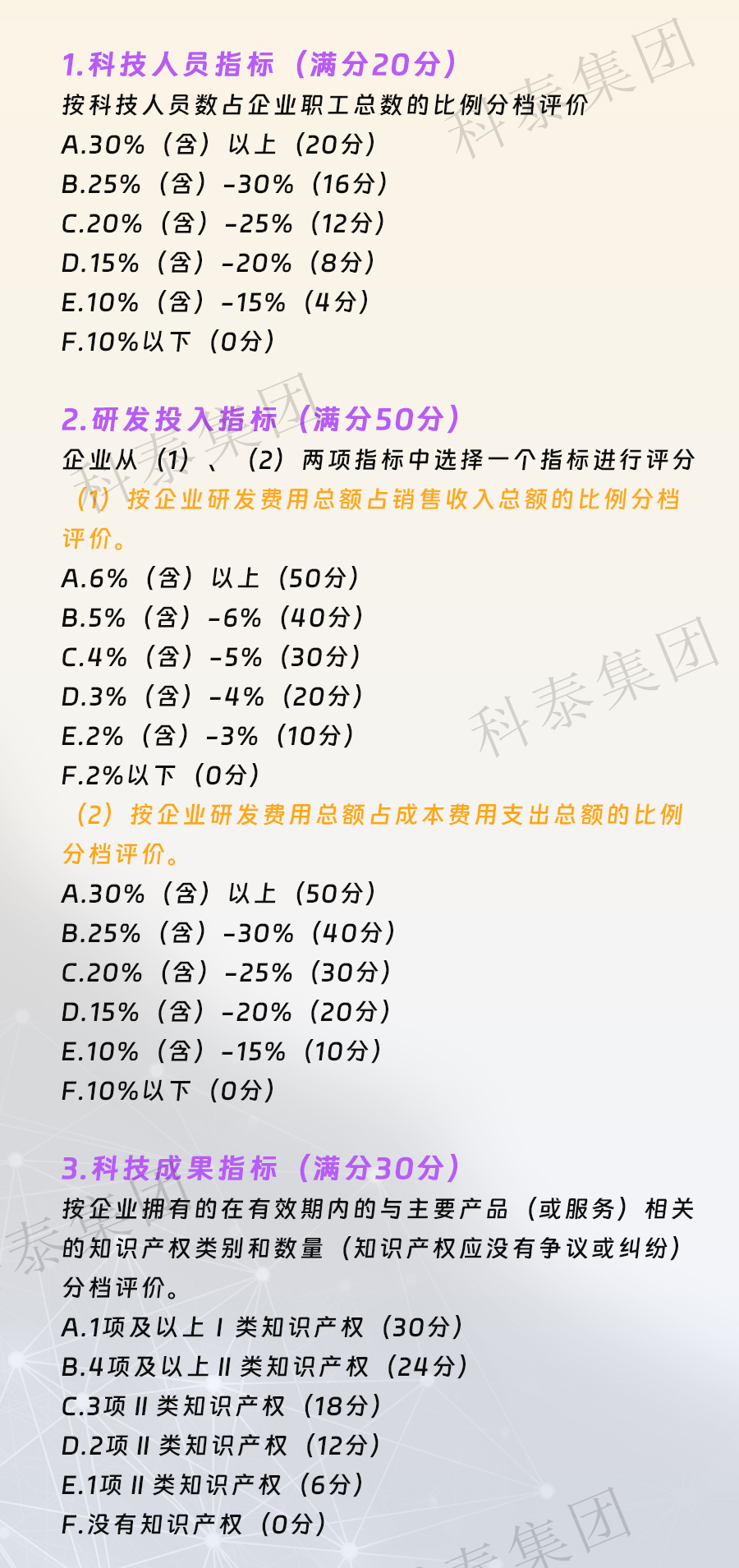 2024年科技型中小企業(yè)評(píng)價(jià)通道開(kāi)放，企業(yè)要怎么做？
