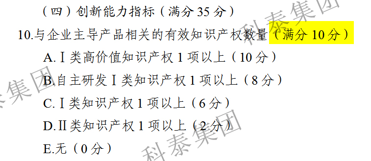 高新認(rèn)定、專精特新...都需要它！知識(shí)產(chǎn)權(quán)的重要性