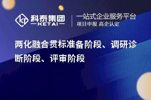 兩化融合貫標(biāo)準(zhǔn)備階段、調(diào)研診斷階段、評(píng)審階段
