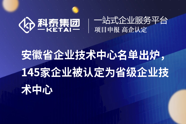 安徽省企業(yè)技術(shù)中心名單出爐，145家企業(yè)被認定為省級企業(yè)技術(shù)中心