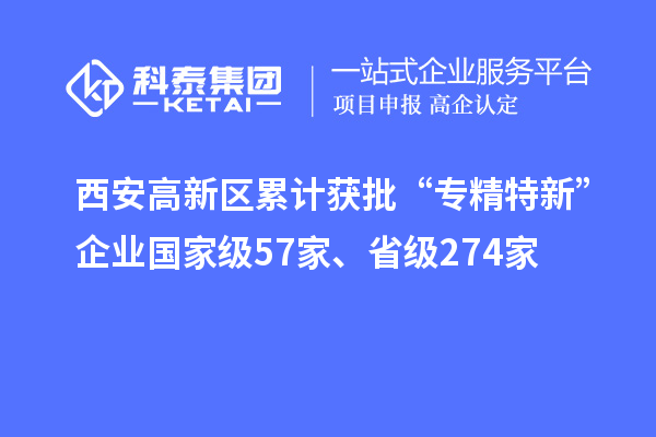 西安高新區(qū)累計獲批“專精特新”企業(yè)國家級57家、省級274家