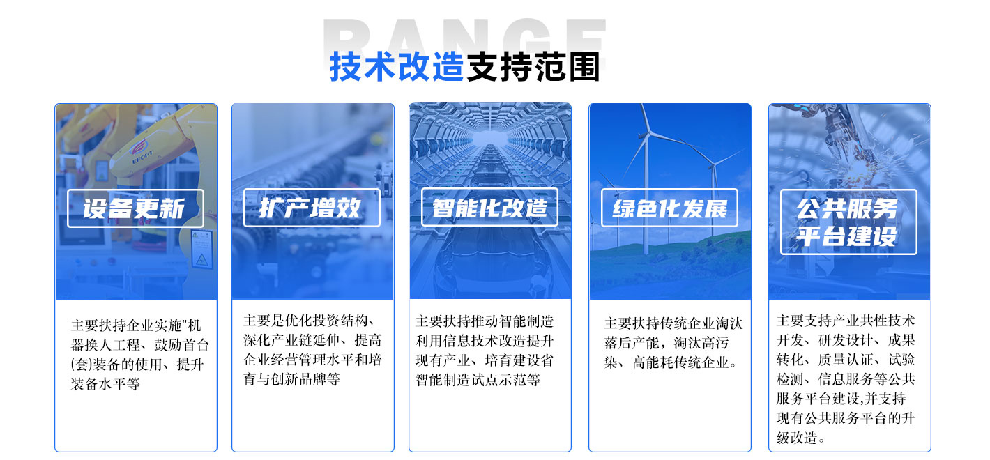 企業(yè)技術(shù)改造項(xiàng)目申報